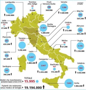 medici_famiglia-kpaE-U1090993271899jBF-680x712@LaStampa.it